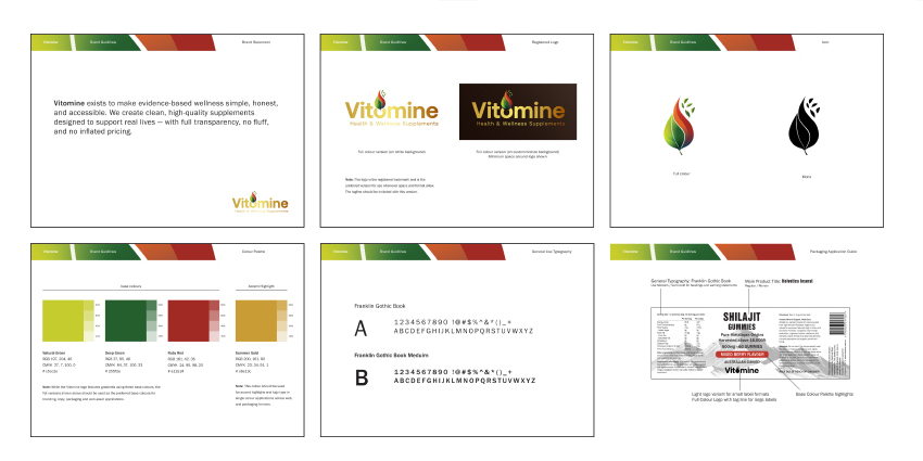 Basic Brand Kit example